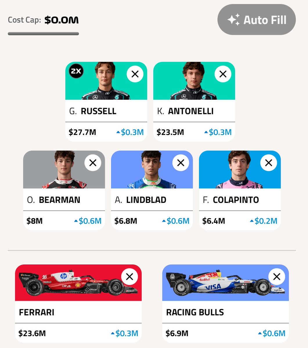 potpanmanF1 tweet media