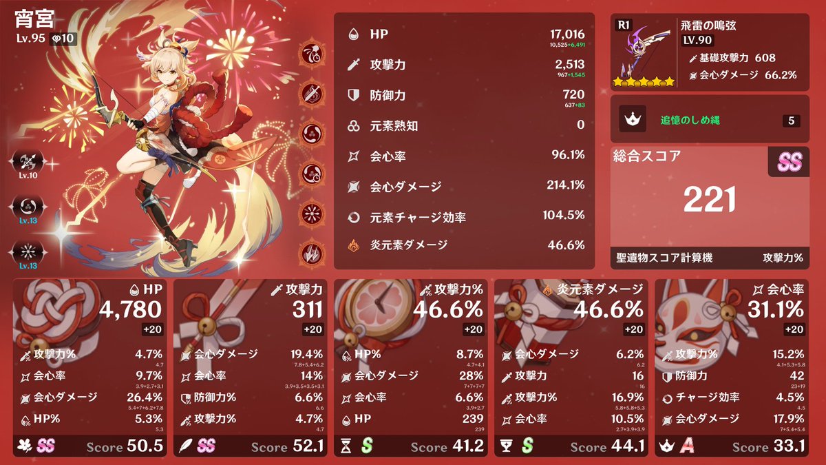 フラウィ tweet media