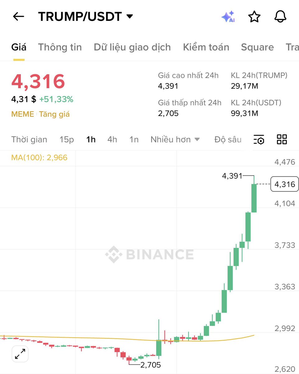 Thành Crypto tweet media