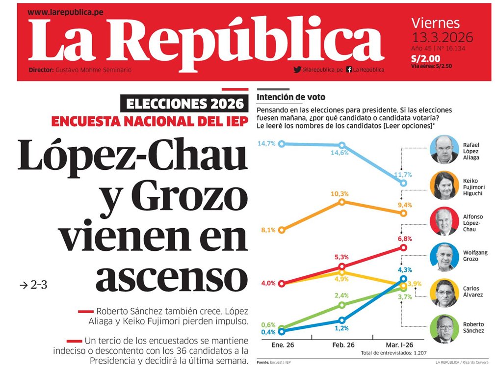 César Ponce tweet media