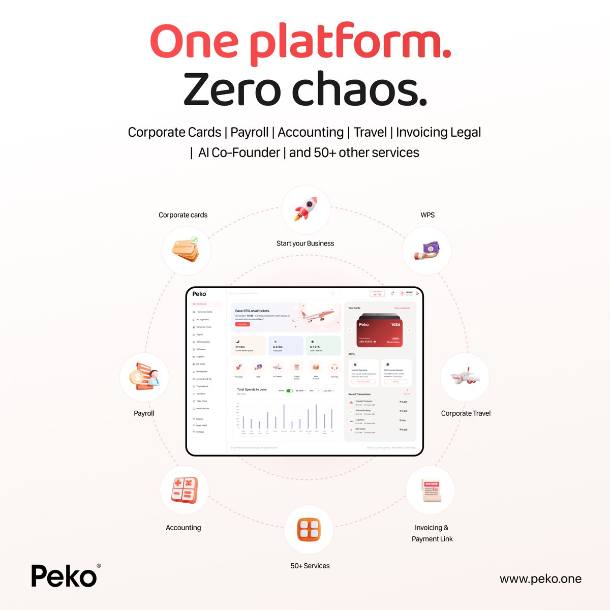 PekoHQ's tweet photo. 10+ tools running your business? Meet Peko, the all-in-one platform for UAE businesses. Corporate Cards, Payroll, Accounting, Travel, Invoicing, Legal, AI Co-Founder &amp; 50+ more. One login. Zero chaos. https://t.co/RzJK9pYQfo