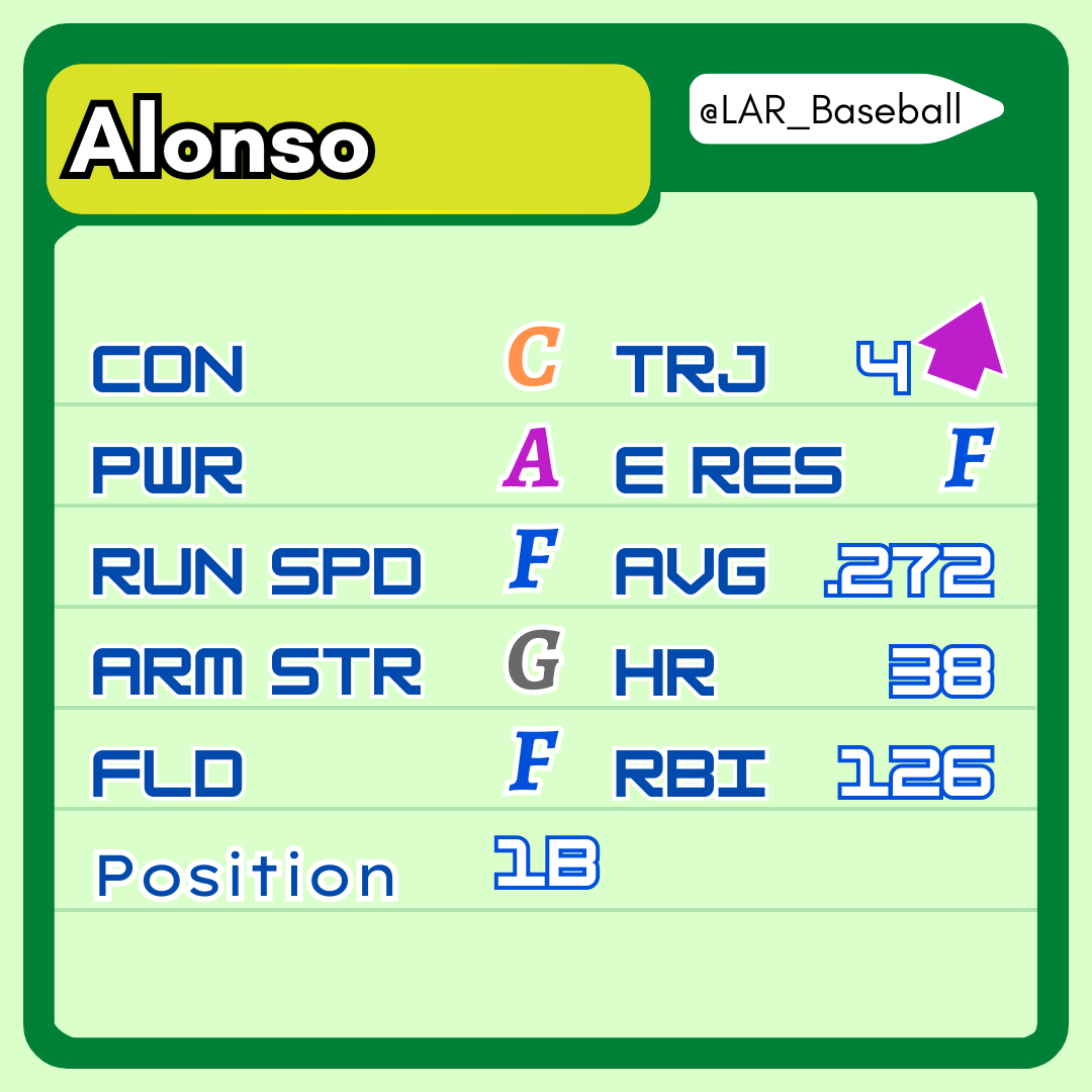 Losses Above Replacement tweet media