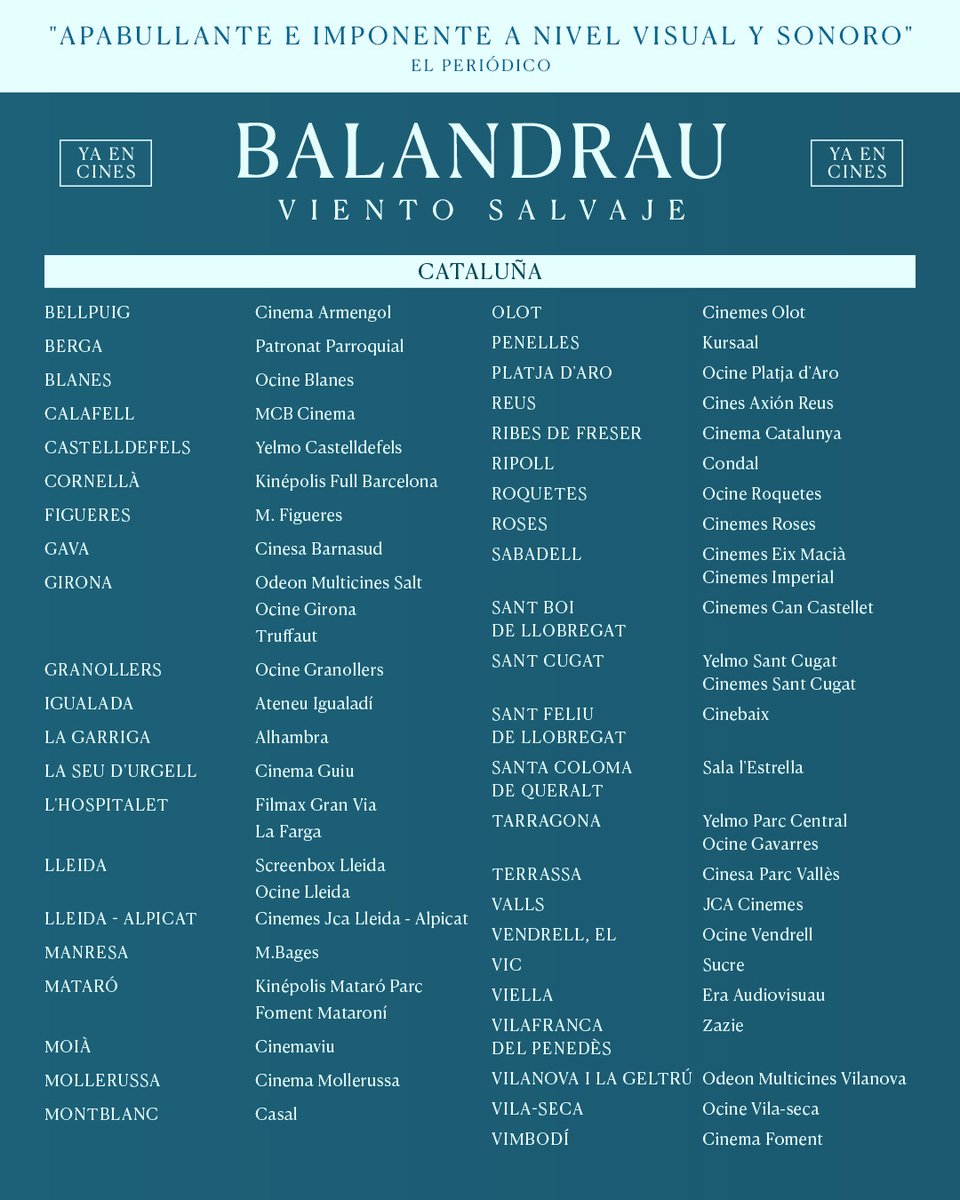 La subida al #Balandrau empieza su cuarta semana en cines. 🗻 Y sigue estando en el top10 de las películas más taquilleras.

La película de supervivencia ya es uno de los grandes éxitos del cine catalán. 🎟️