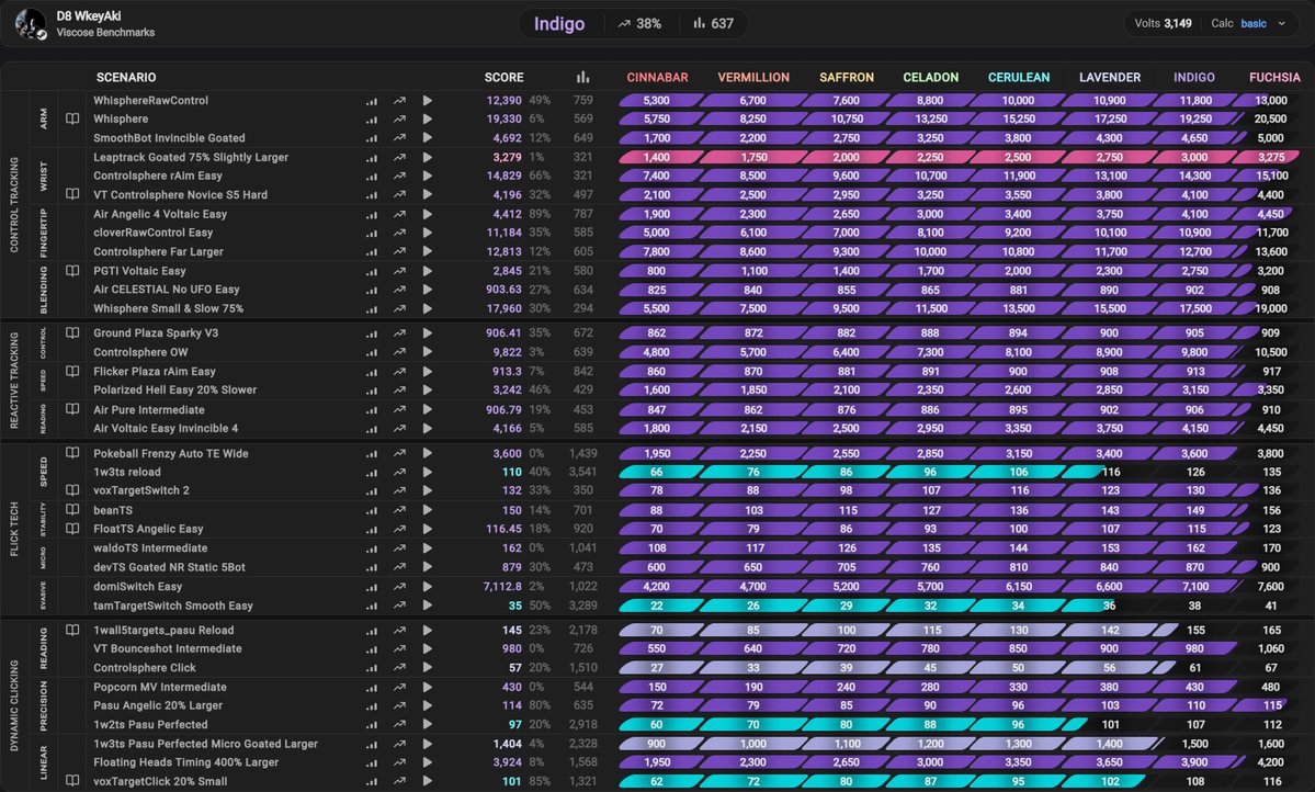 D8 WkeyAki tweet media