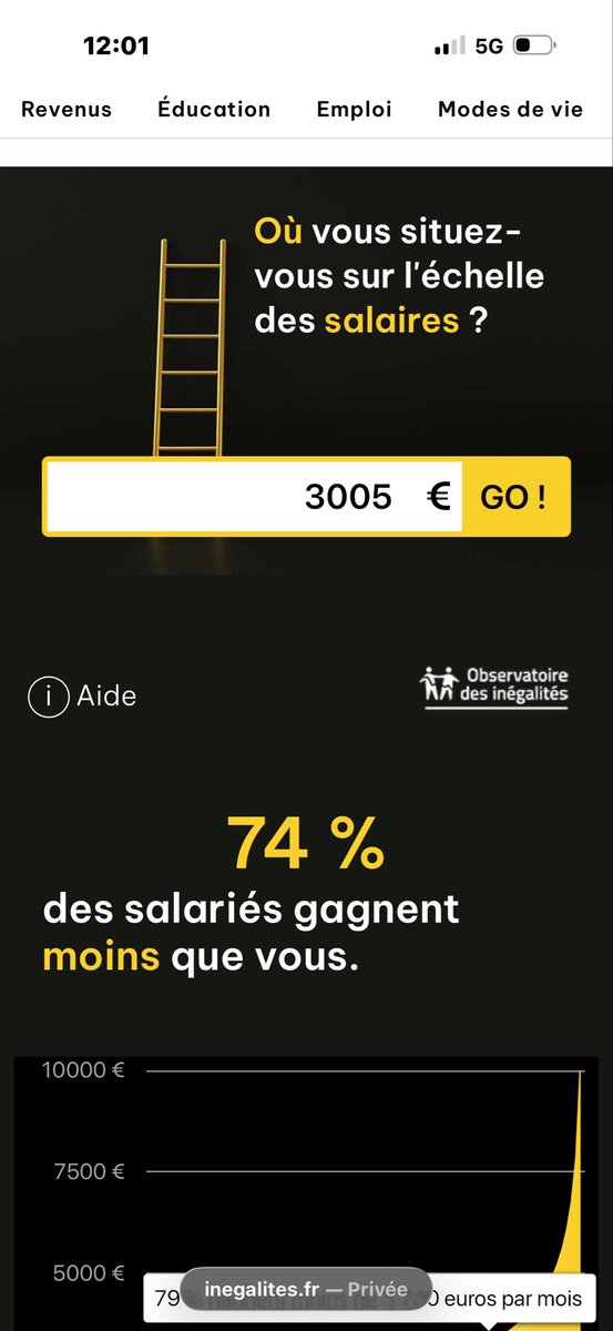 Onepunchsecour's tweet photo. @pistvch @Jvck0swaldWhite Parents +2 ados : 

- loyer : 1300€ en IDF (hors HLM)
- Course : 600€
- EDF : 200€
- assurance/essence : 250€
- box+ 4 forfait : 100€
- loisir : 200€
- vetements : 50€
- imprévu : 50€
- navigo enfants : 80€
- cantine : 150€ 
- sport : 25€

Y'a meme pas d'épargne https://t.co/Gozn8sJV4U