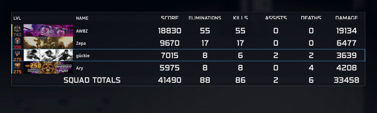 auAWBZ's tweet photo. Blackout World Record! https://t.co/SmmYAjhfaO