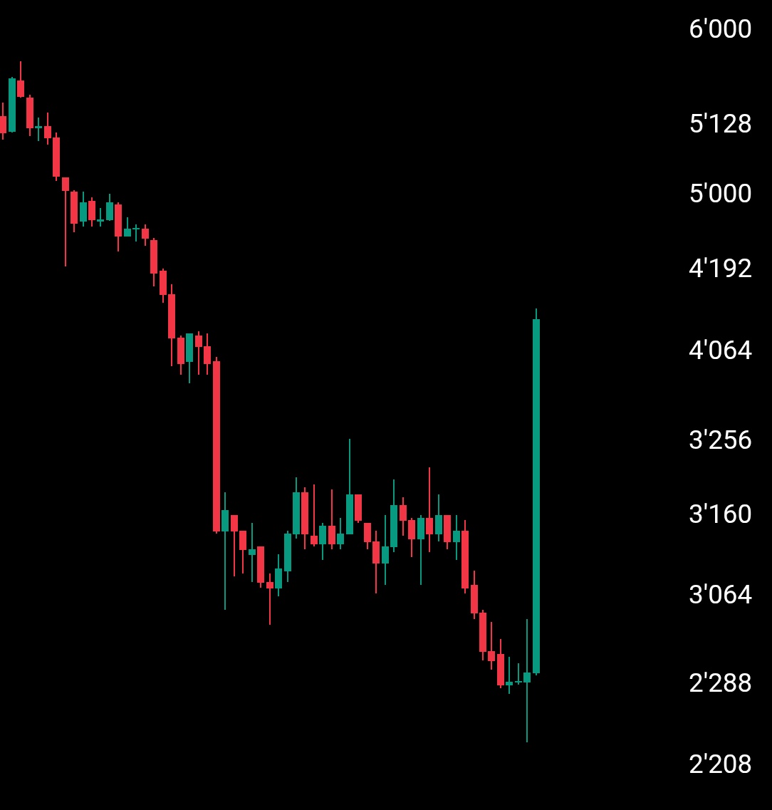 Minimilian tweet media