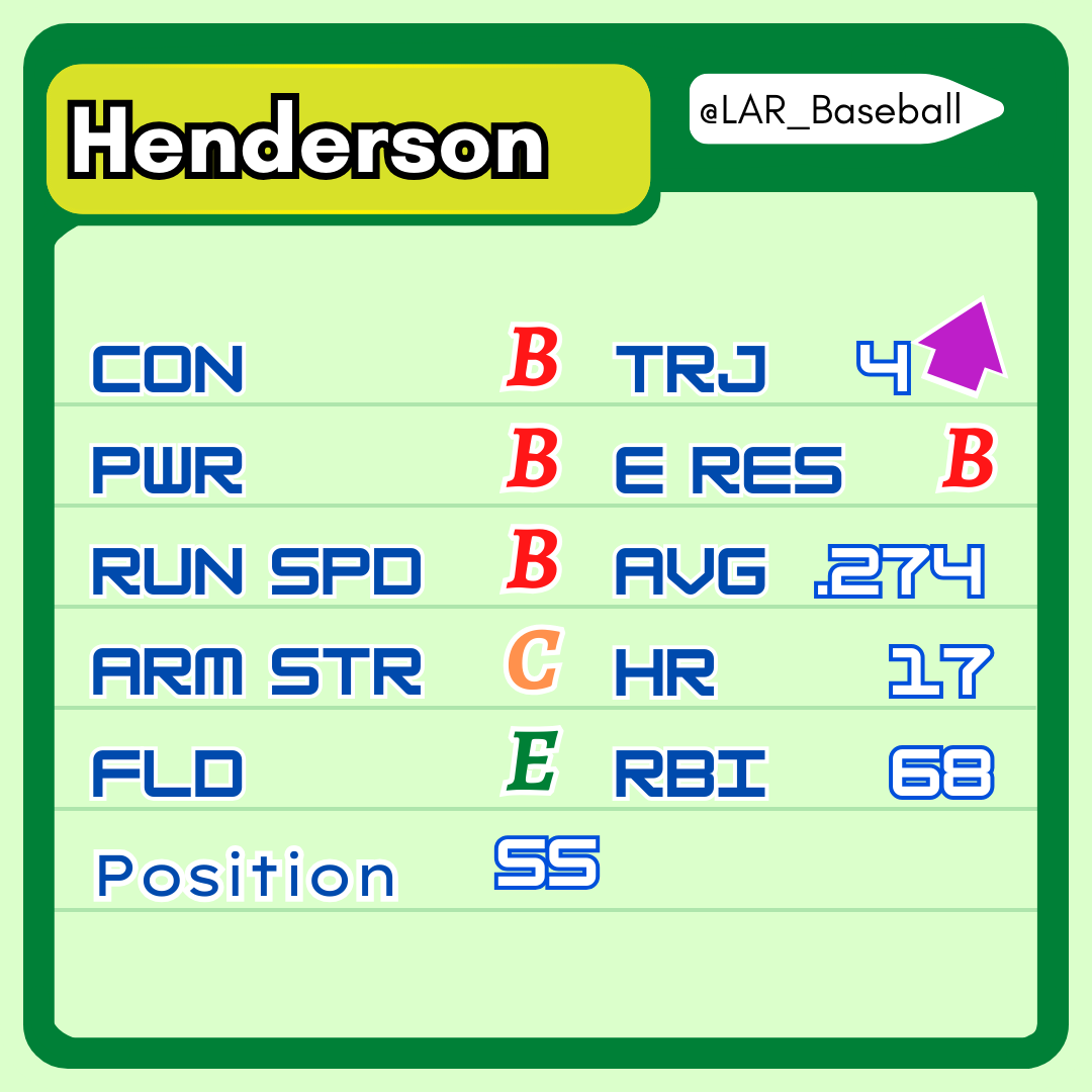 Losses Above Replacement tweet media