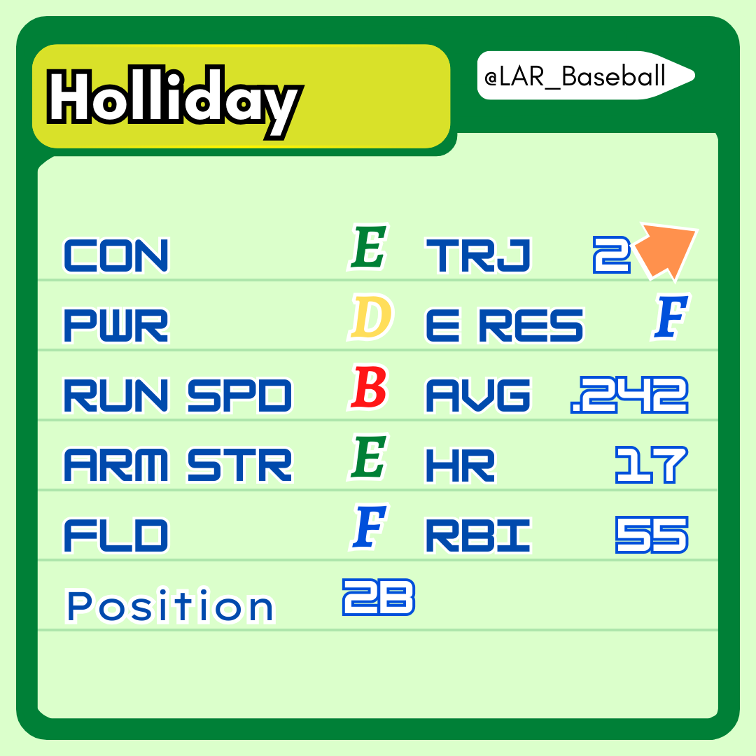 Losses Above Replacement tweet media