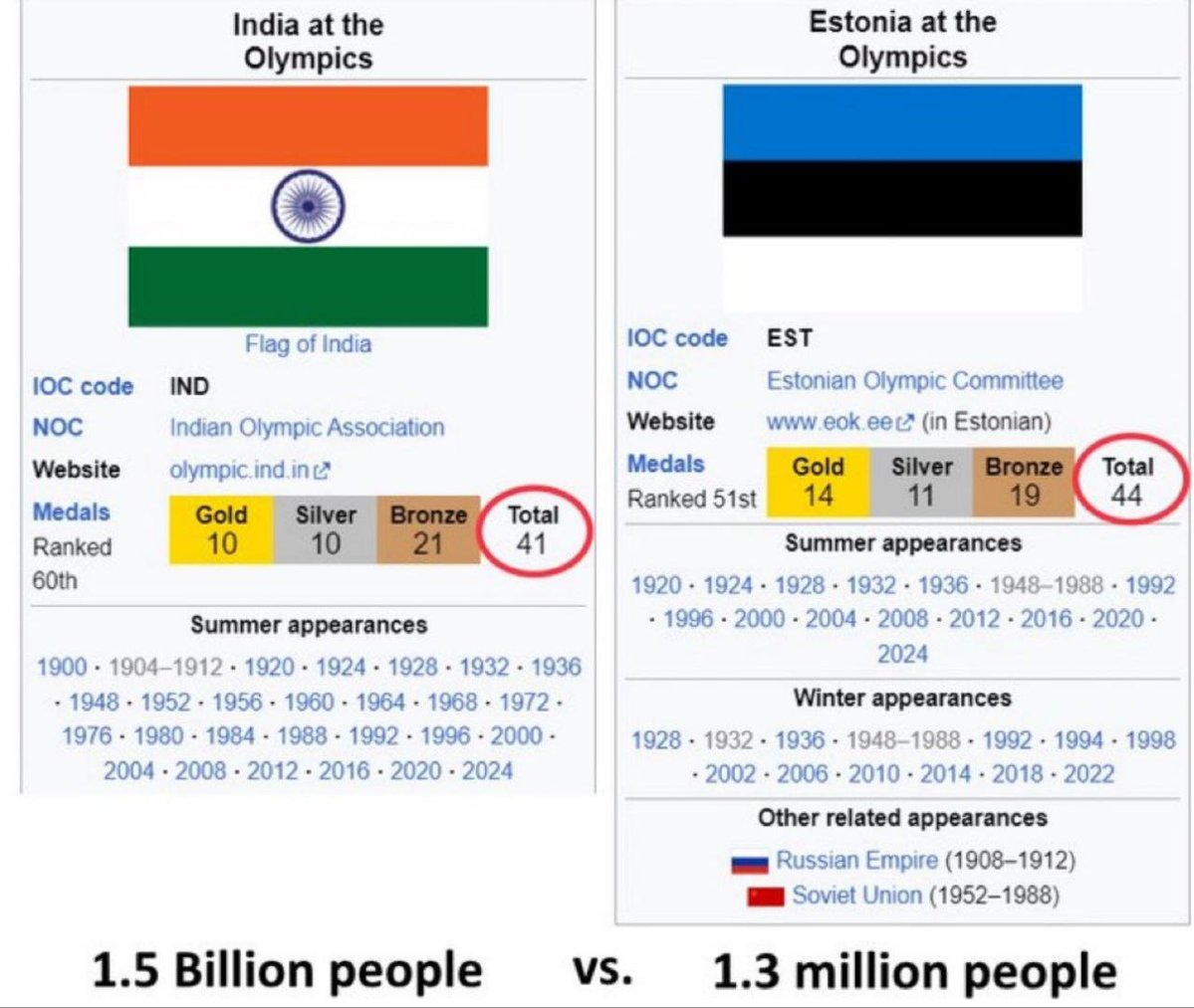 Landeur 🏴󠁧󠁢󠁥󠁮󠁧󠁿 tweet media