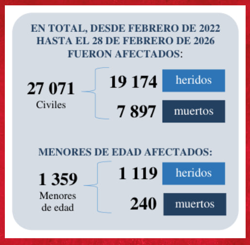 Cancillería de Rusia 🇷🇺 tweet media