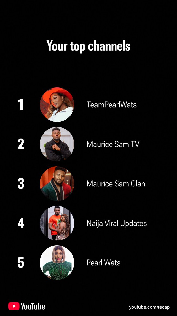 While I've been seeing some posts about pple not watching Pearl Wats movie or not liking her and her man, Maurice Sam. Some of us live for this ship and their movies. This is to show that not everyone will like you. Well, this is my YouTube record last year

#nollywood #Romance