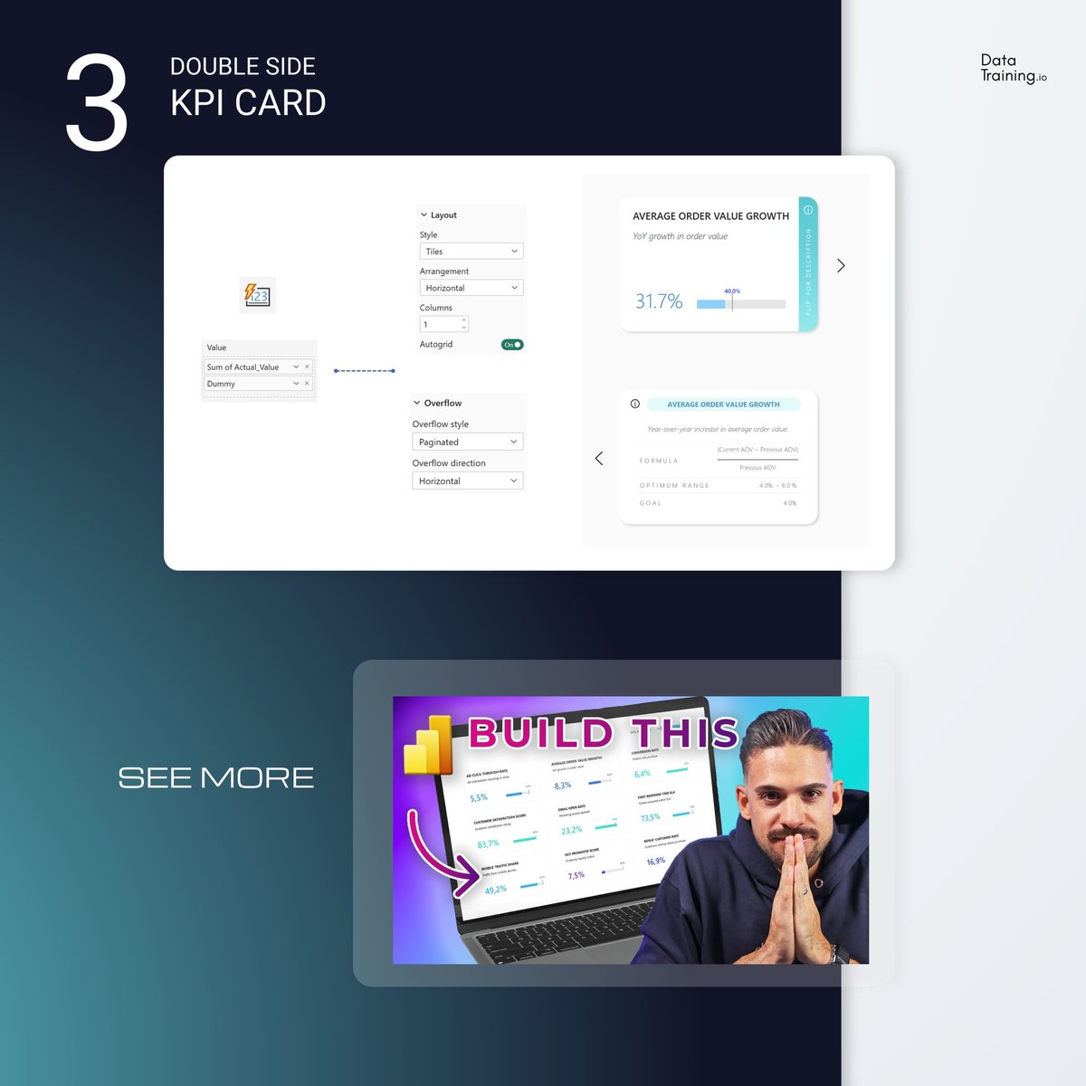 HowToPowerBI's tweet photo. KPI Info Add-on
3 ideas for UXβπ»
Watch the video below for more context.
Follow for more Power BI content β
#powerbi #kpi #visuals #kpicards #data #analytics https://t.co/2OwtCVOXCV