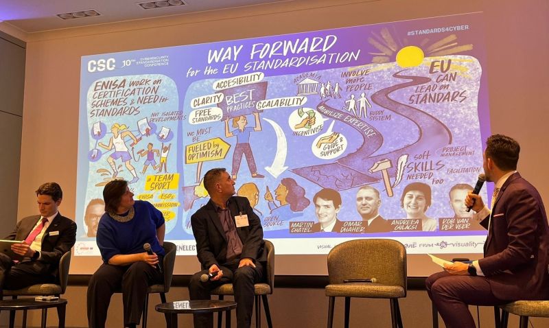 CEN and CENELEC tweet media