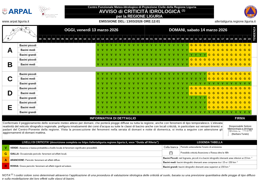 Protezione Civile GE tweet media