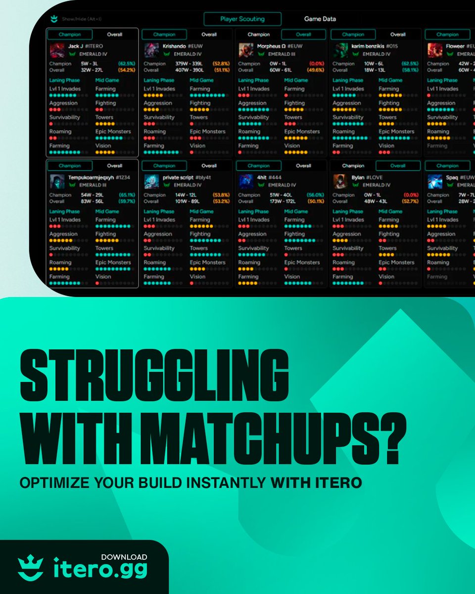 Itero.gg tweet media