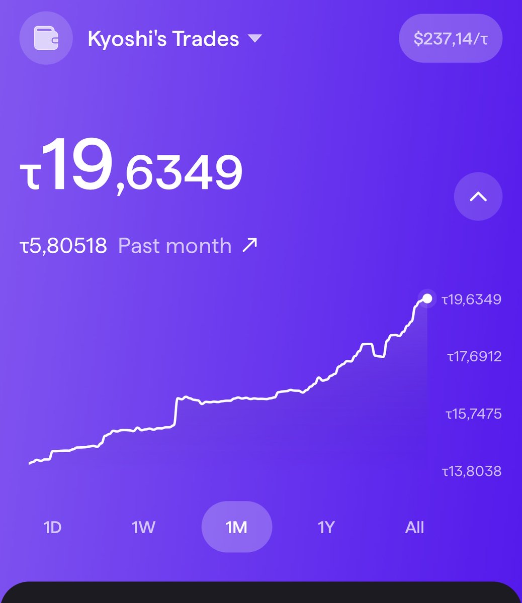 Kyoshi.tao tweet media