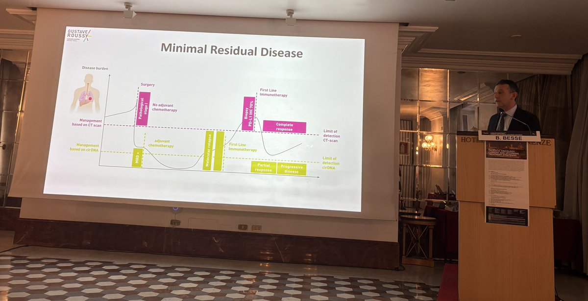 Alfredo Addeo MD tweet media