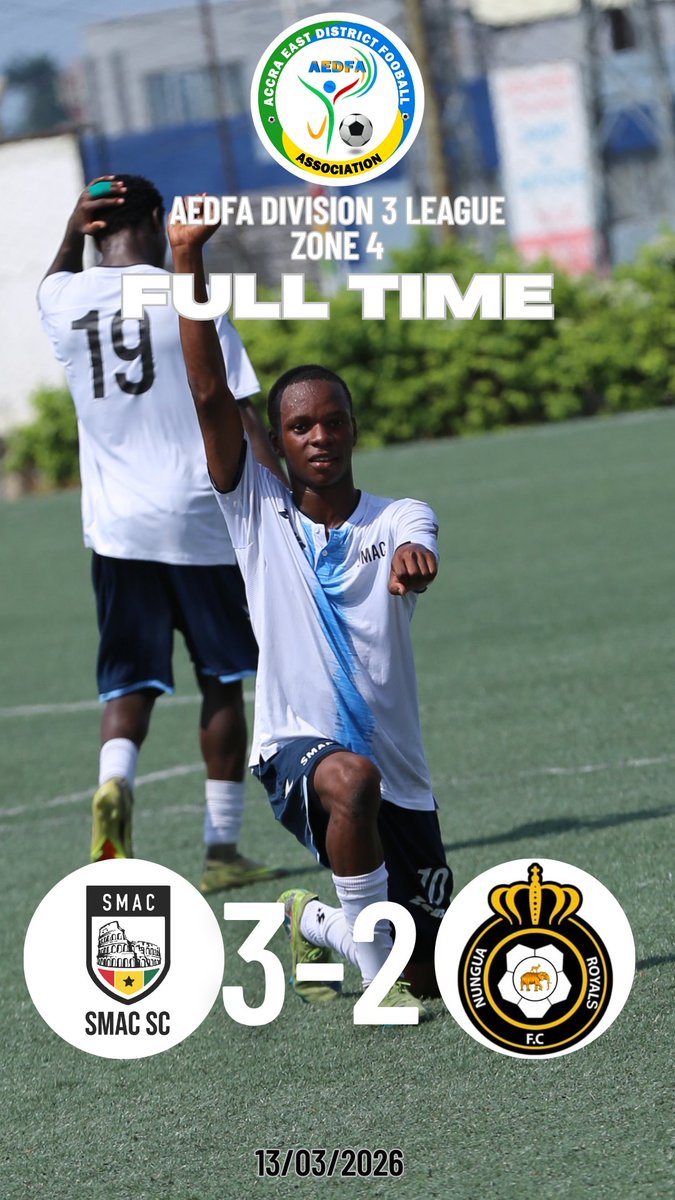 Full time.
SMAC SC 3–2 Nungua Royals ⚽🔥
Big performance!