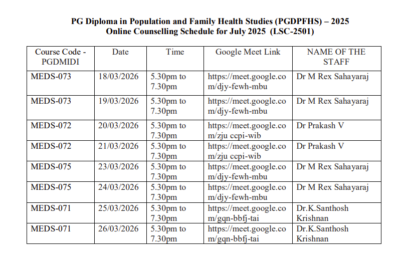 IGNOU Dehradun (@dehradunignou) on Twitter photo 
