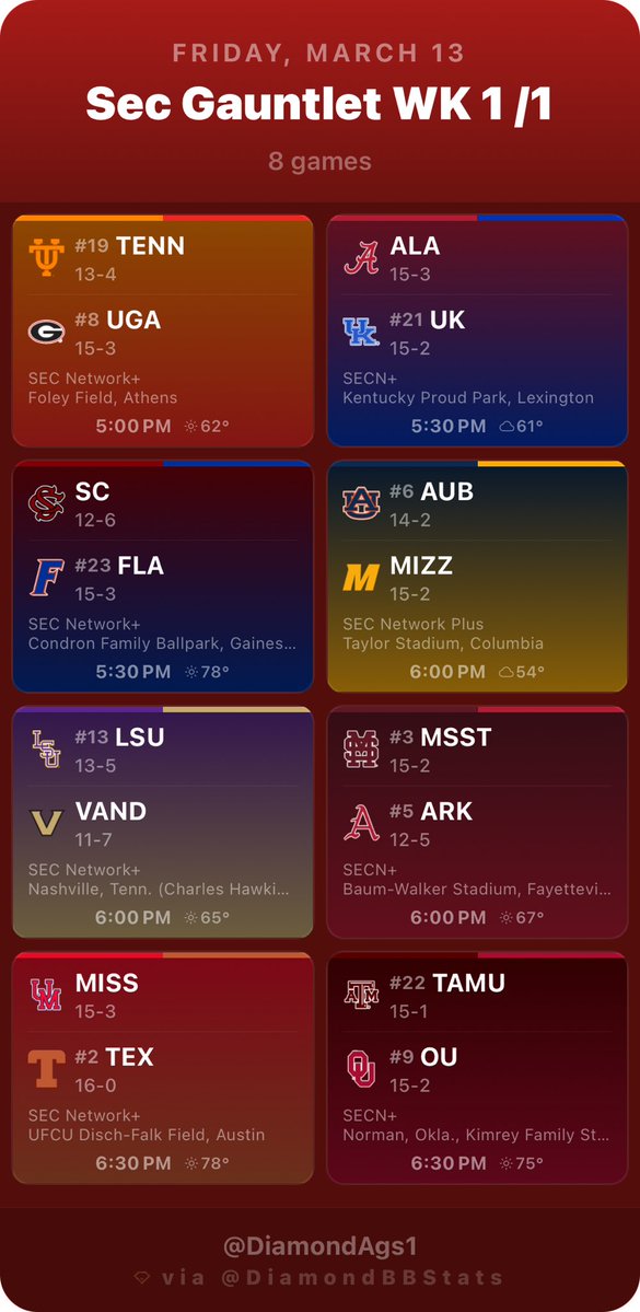 Diamond Tx Aggies tweet media