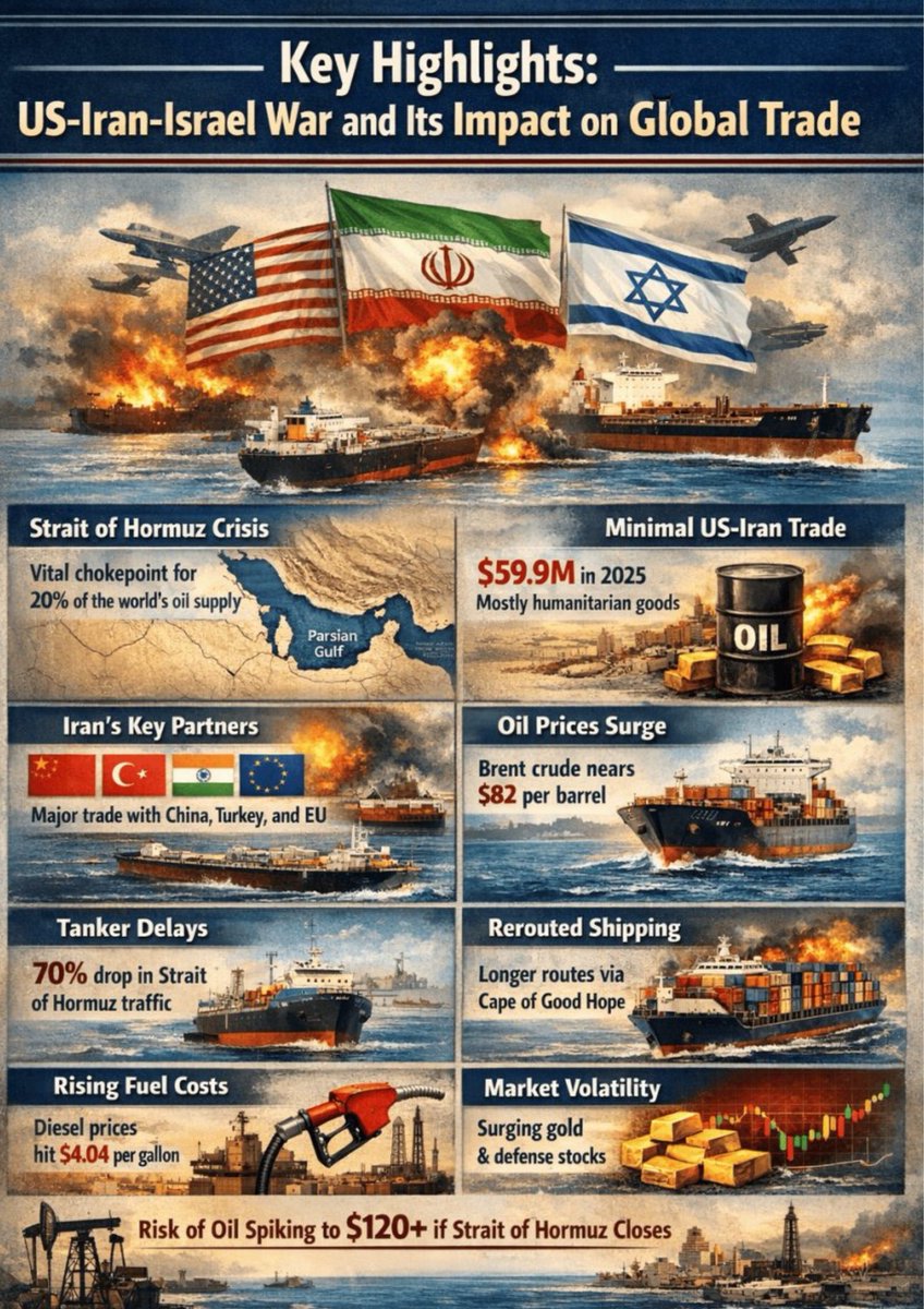 Business APAC tweet media