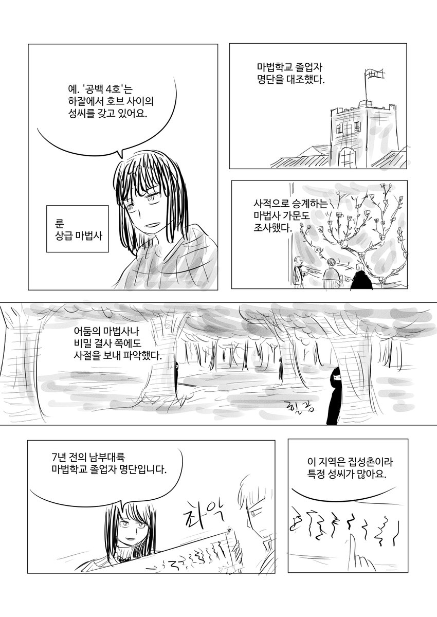 udocomic's tweet photo. (28쪽 단편) 존재의 소멸

어느 날 마왕의 군대가 사라지고, 대마법사 카락은 "존재의 소멸"로 사라진 다른 마법사를 추적한다. 

전체 링크: https://t.co/liAy1LSryc
1-4 https://t.co/qX0I80lsYv