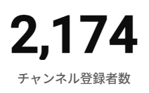 こんぷろみす tweet media