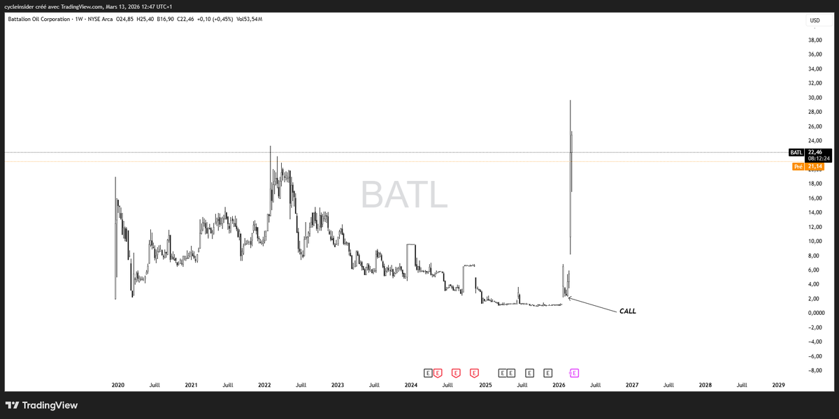 cycle insider tweet media