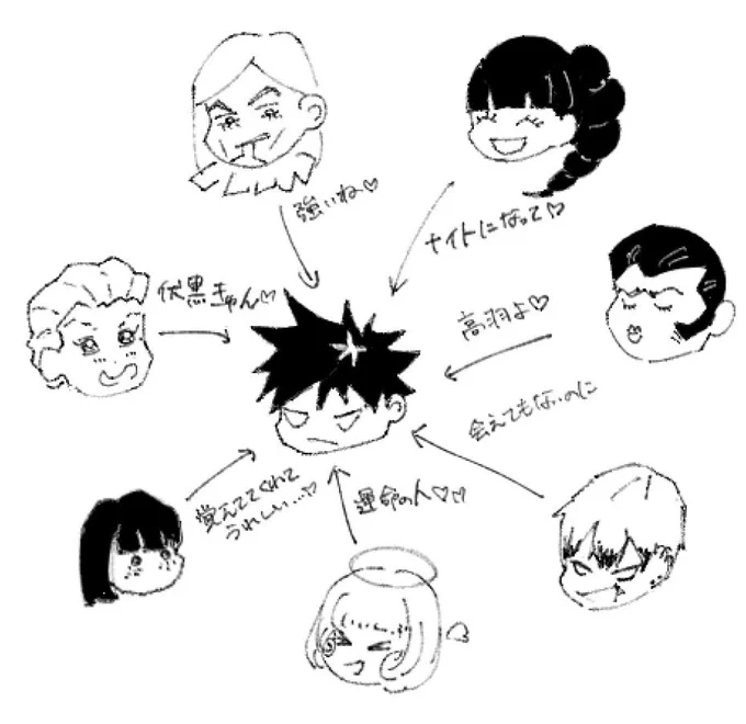 大変だ 