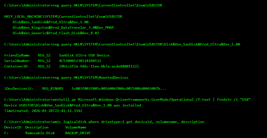 Winston Ighodaro tweet media