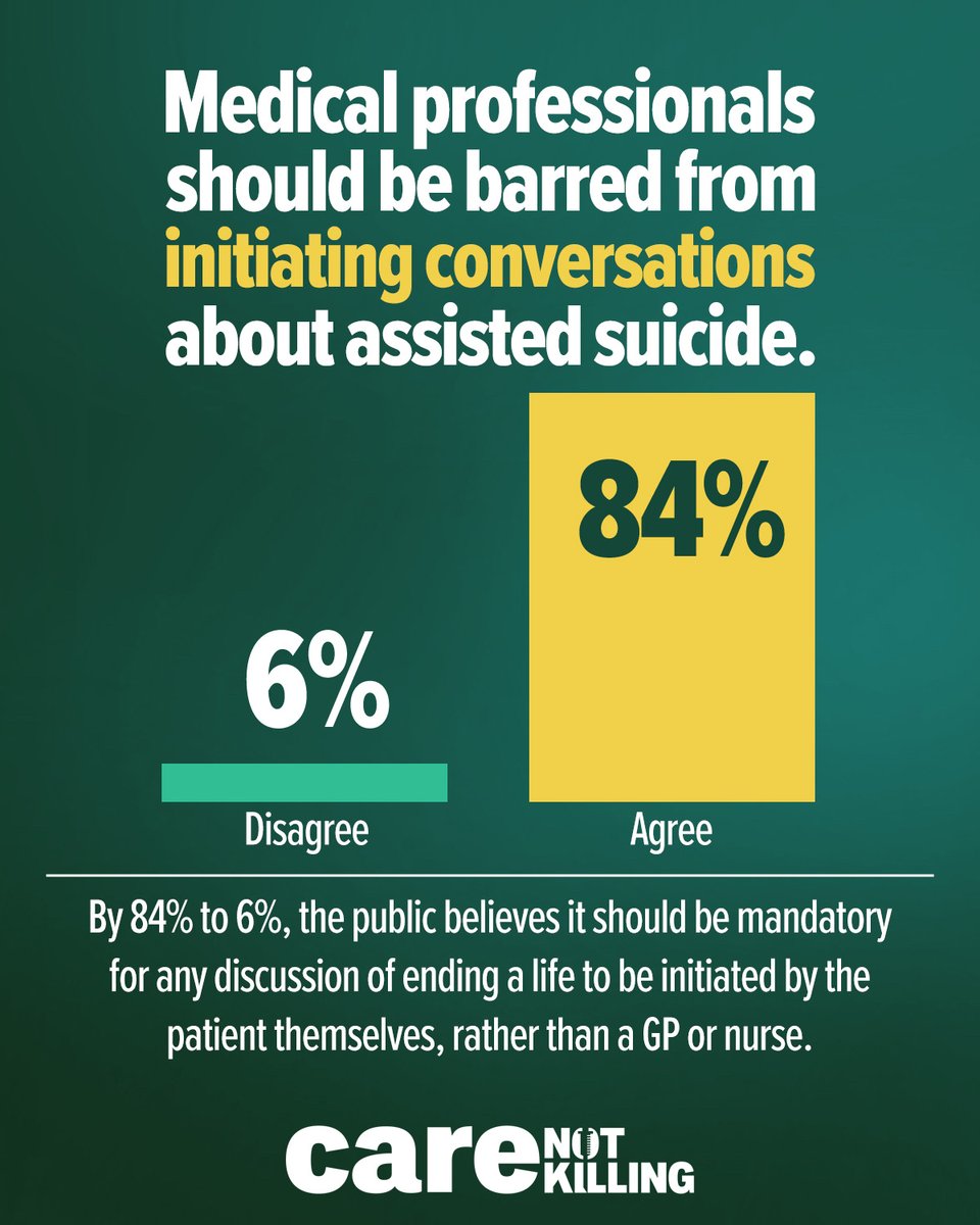 Care Not Killing tweet media