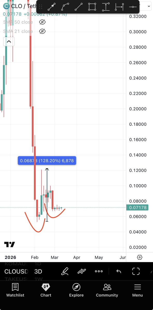BitcoinHabebe tweet media