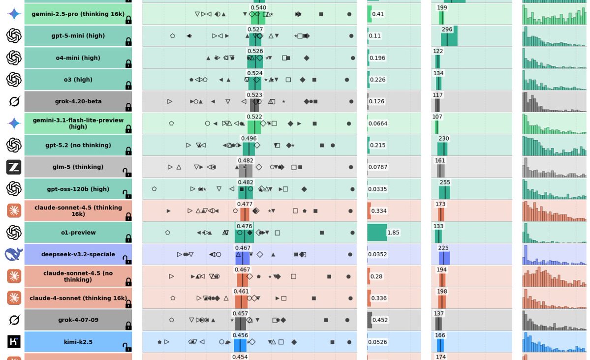 Håvard Ihle tweet media