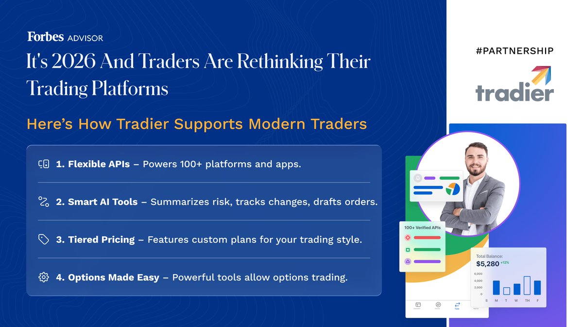 Forbes Advisor tweet media