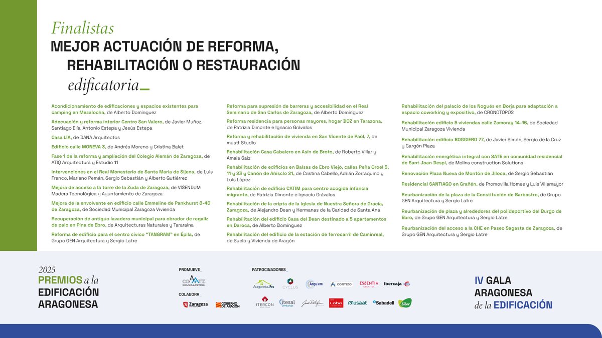 La Gala Aragonesa de la Edificación tweet media