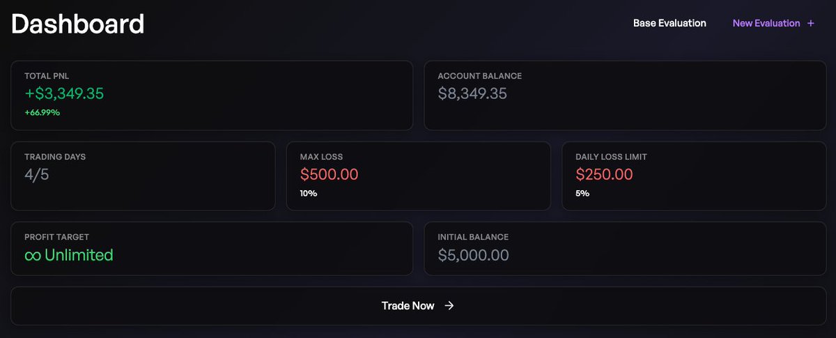 Dhananjay tweet media