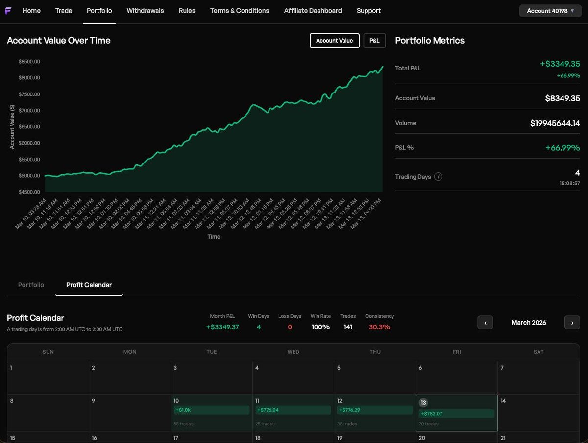 Dhananjay tweet media