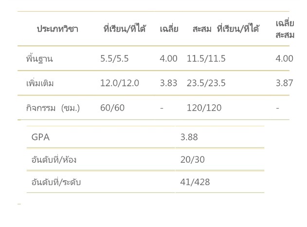 fairydesu u u tweet media