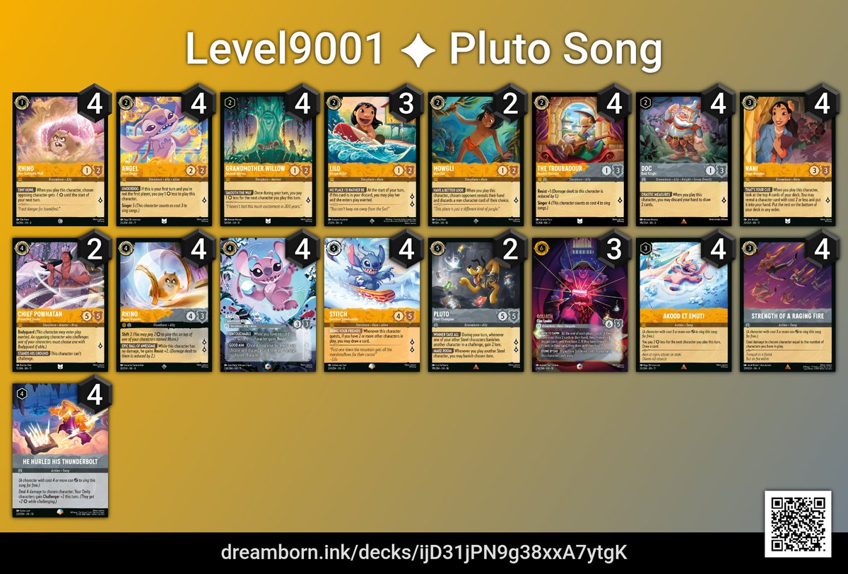 Level 9001 tweet media