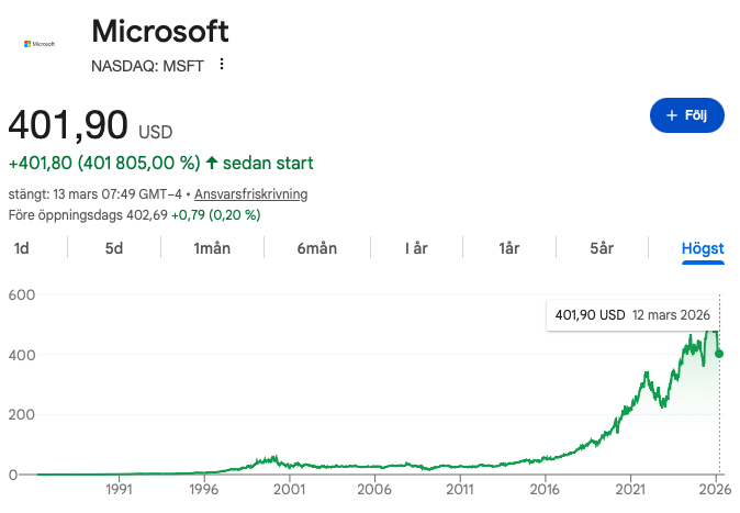 Pär Ståhl tweet media