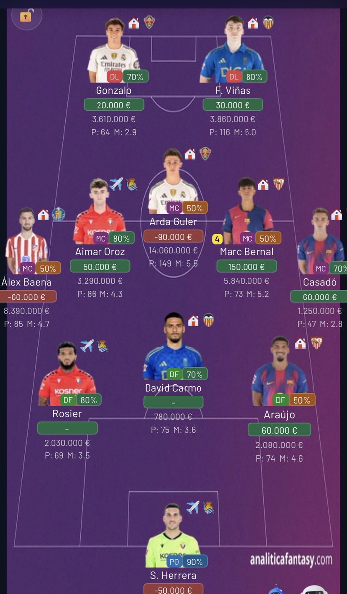 Òscar MR tweet media