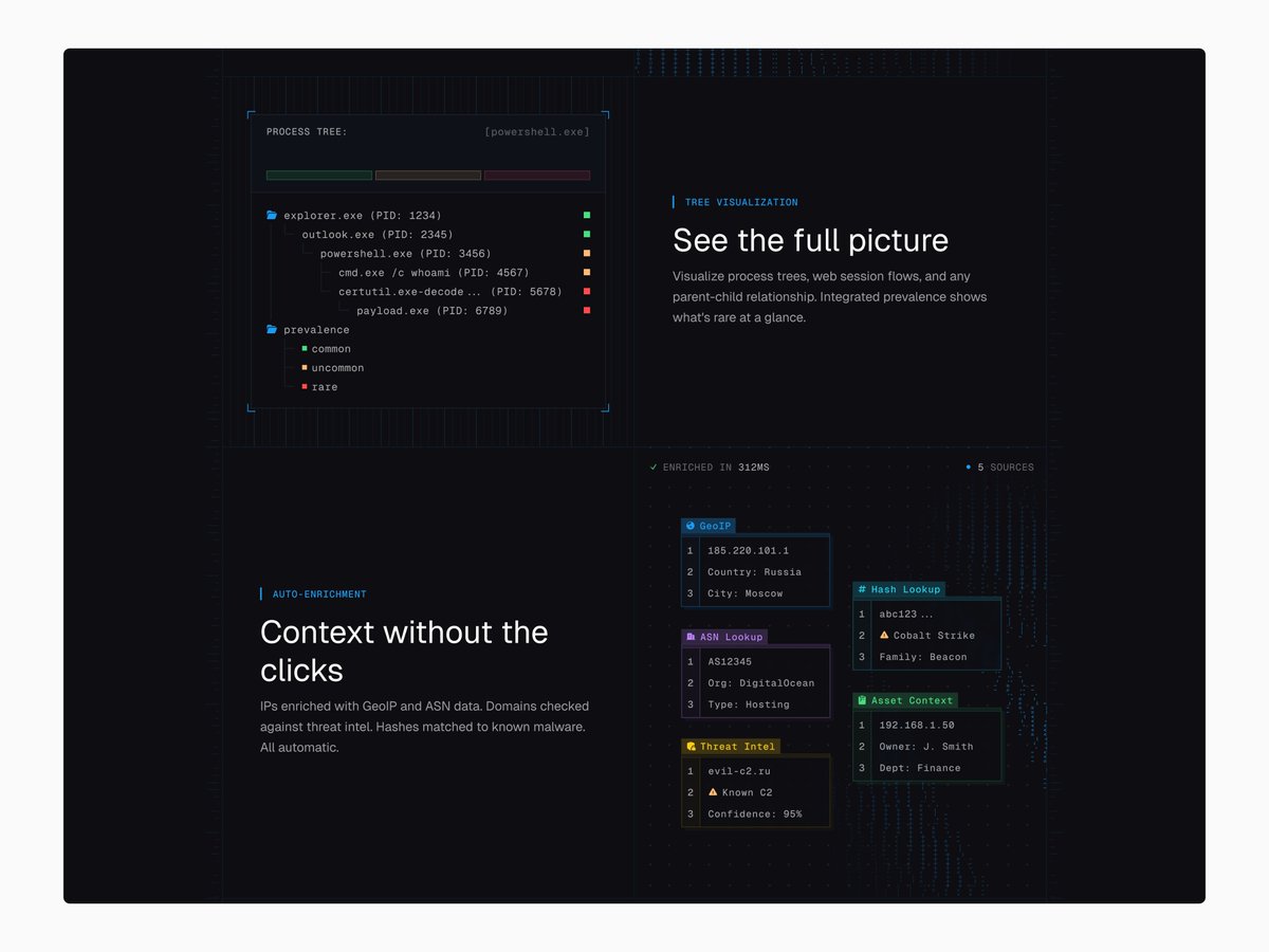 Morva Labs tweet media