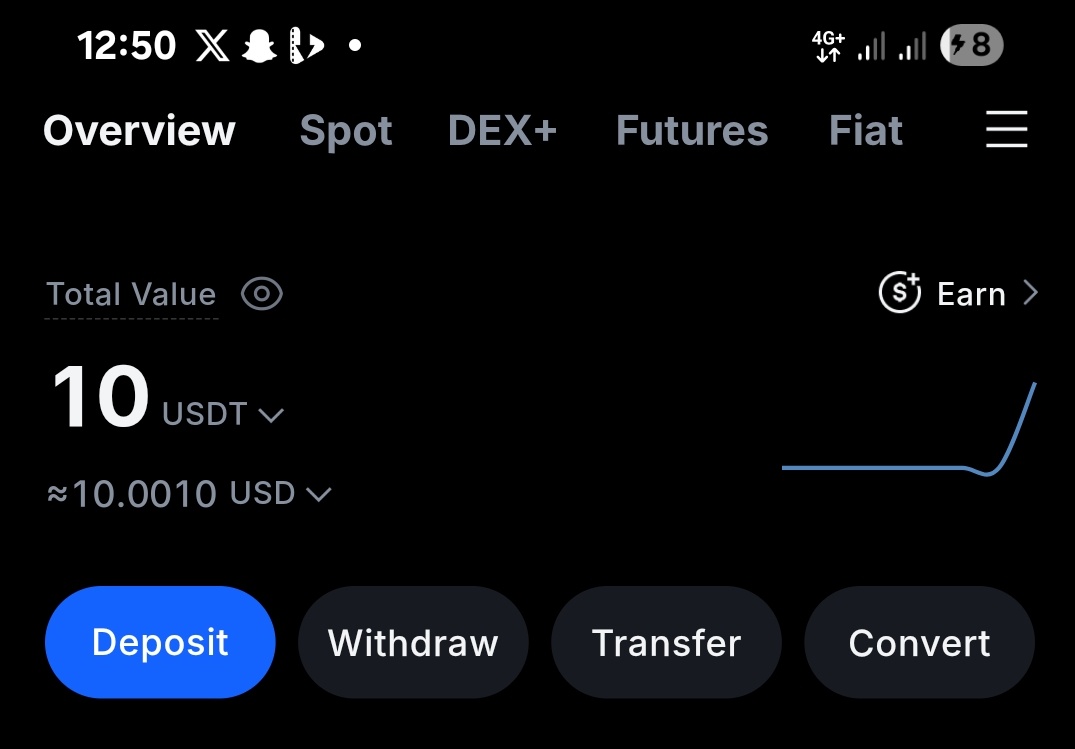 🏕️ABDUL tweet media