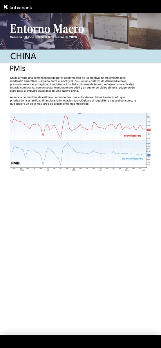Kutxabank Finanzas tweet media