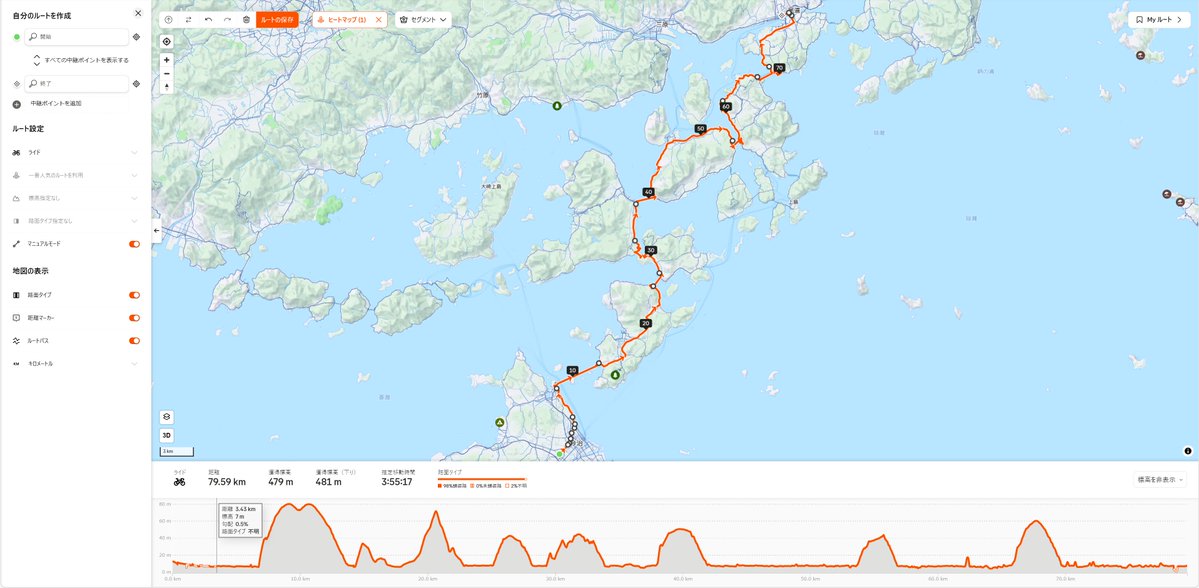 リトナ＠3月しまなみ海道・5月アルプスあづみのセンチュリーライド tweet media