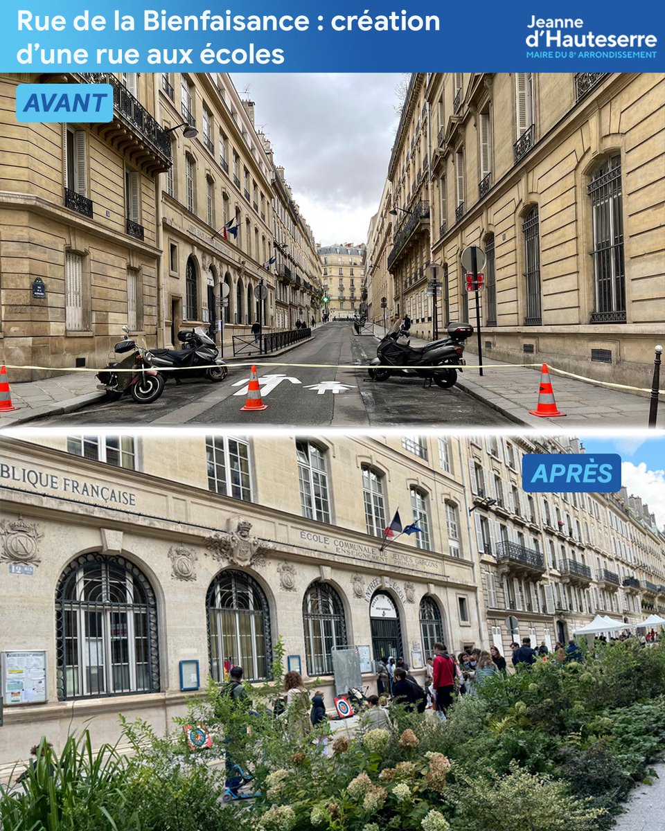 AvecJeanne2026's tweet photo. 🎒Rue de la Bienfaisance après la création d'une rue aux écoles.
Une végétalisation et une piétonnisation concertées avec les riverains du quartier. https://t.co/dJPIkATlgW