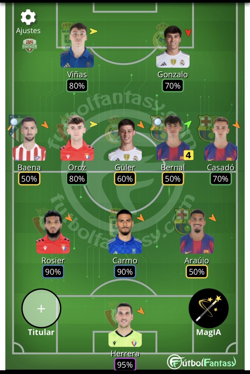 Òscar MR tweet media