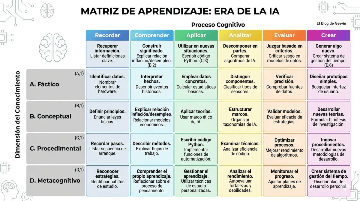 Gesvin Romero tweet media