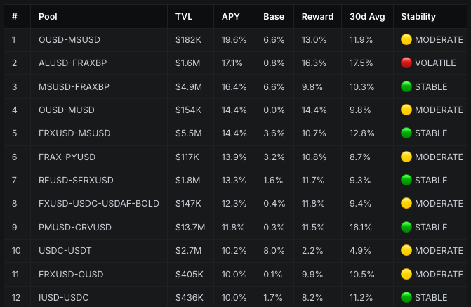 Jordi in Cryptoland tweet media